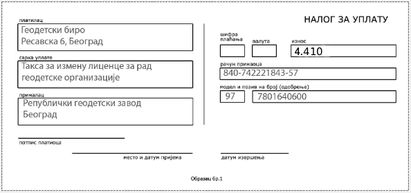 /content/images/work/2026/06/Такса за измену лиценце за рад геодетске организације 2026 (1).png